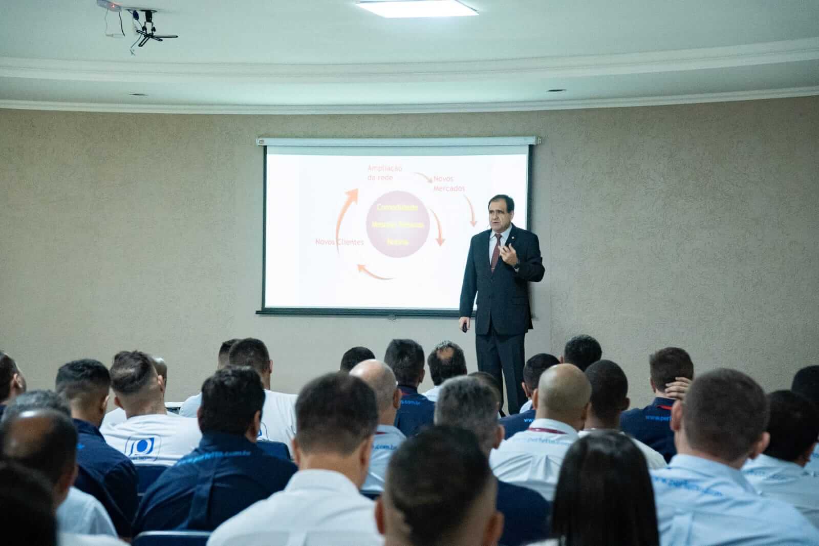 MasterMind Treinamento